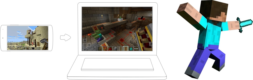 minecraft emulator mac