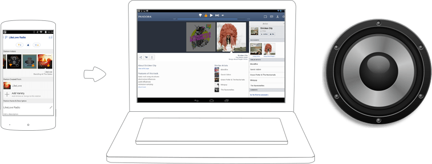 Pandora app download for mac