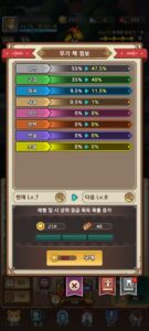 영웅 키우기 : 방치형 RPG: 전략적 팁과 트릭