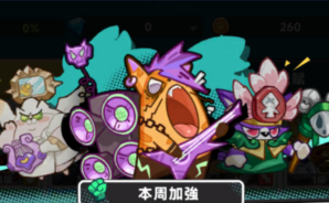 「派對不獸控」體驗指南