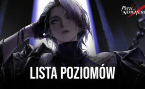 Path to Nowhere – najlepsi grzesznicy w rankingu listy poziomów