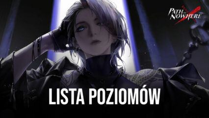 Path to Nowhere – najlepsi grzesznicy w rankingu listy poziomów