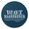 WOT Statistics