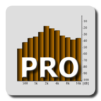 RTA Pro Analyzer