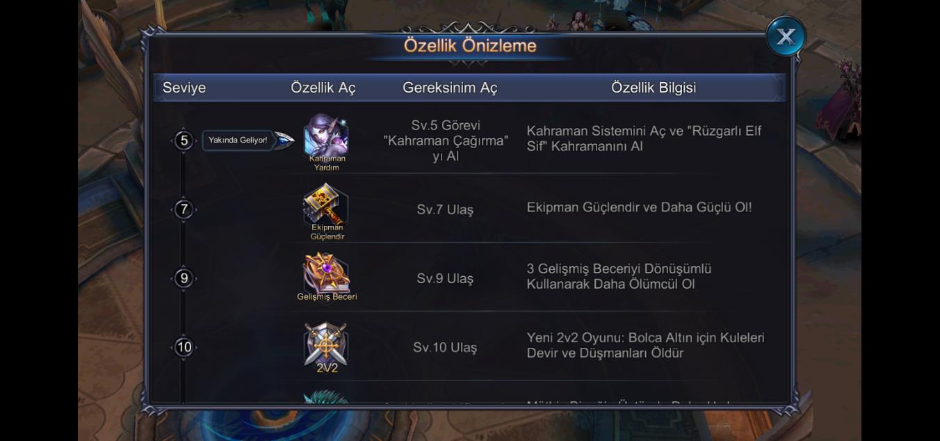 Yeni Başlayanlar İçin Goddess Primal Chaos Rehberi