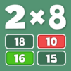 Free multiplication tables games (times tables)
