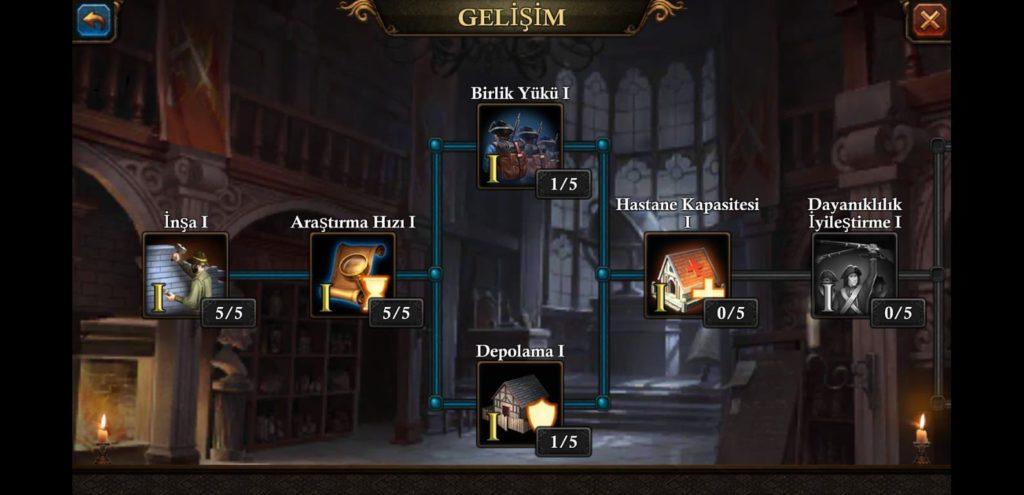 Guns Of Glory Araştirma Ve Gelişme Rehberi