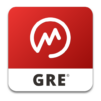 Manhattan Prep GRE Review