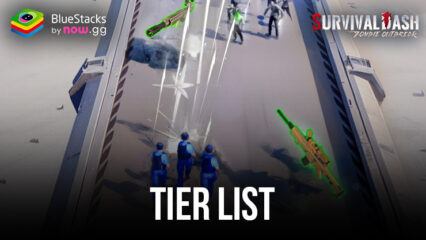 Survival Rush: Zombie Outbreak – Tier List สำหรับตัวละครที่ดีที่สุด