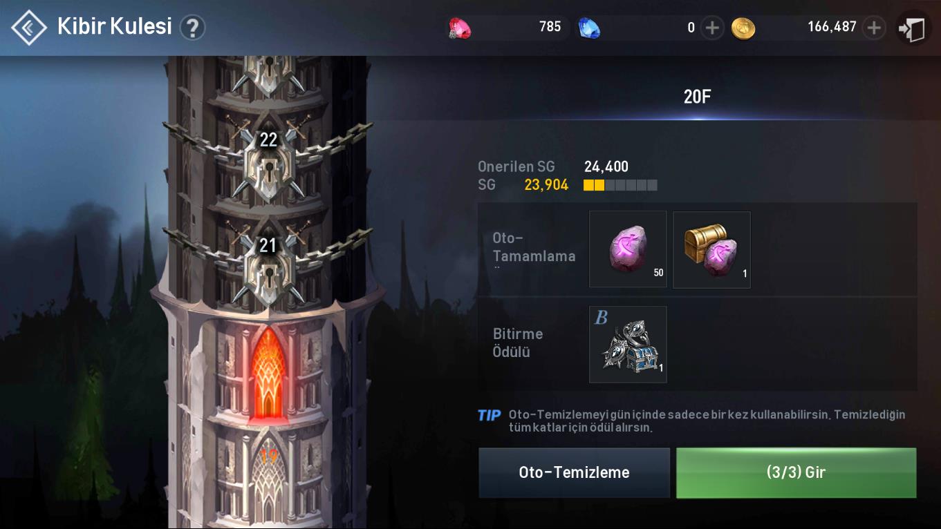 Lineage 2 Tower of Insolence Tr