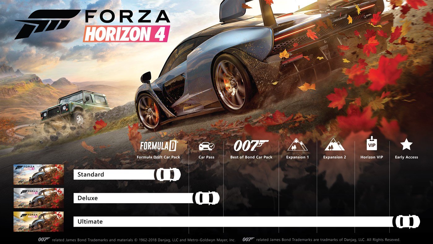 Forza Horizon 4's system requirements are the same as Forza