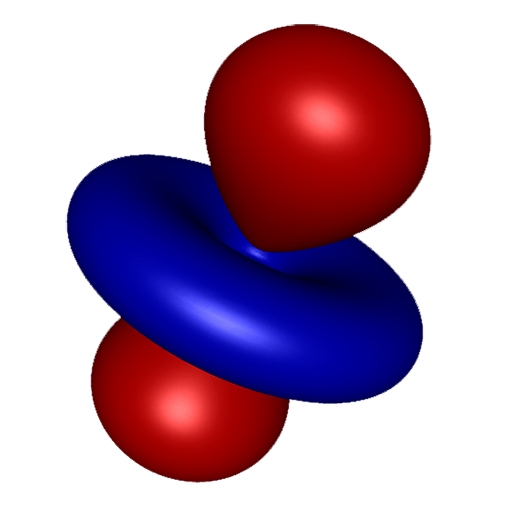 Hydrogen Atom Orbitals