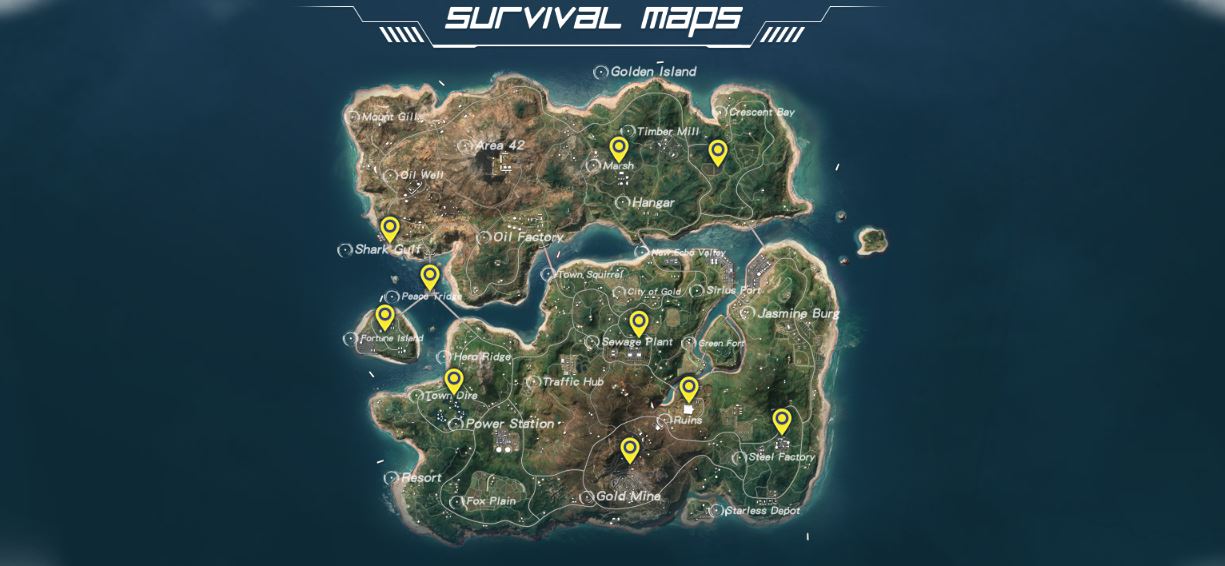 Yeni Başlayanlar İçin Rules of Survival