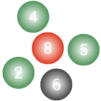 Number Memory Games