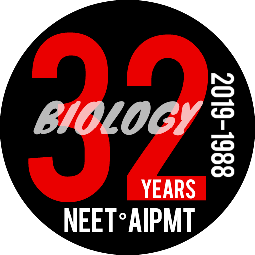 BIOLOGY – 32 YEAR NEET PAST PAPER WITH SOLUTION