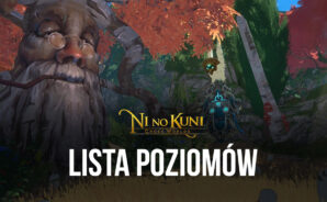 Najlepsze chowańce do wyboru w Ni no Kuni: Cross Worlds według rankingu Element
