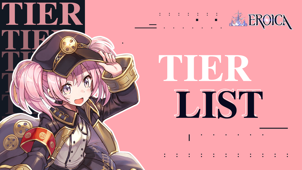 Tier List based on almost all the characters in the anime not