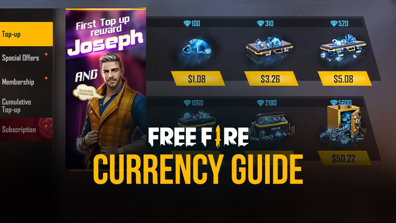 Want free Garena Free Fire MAX Diamonds? Check out the top 5 ways to get  them