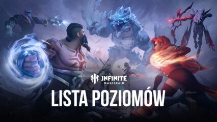 Lista poziomów Infinite Magicraid – najlepsi bohaterowie do wykorzystania w Twojej drużynie