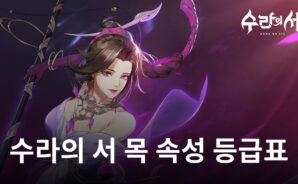 수라의 서 목 속성 협객 티어가 궁금하다면, 블루스택이 지금 알려드릴게요