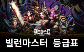 빌런마스터에서 만날 수 있는 다양한 빌런들, 그 중에서도 강력한 빌런들을 블루스택이 알려드립니다