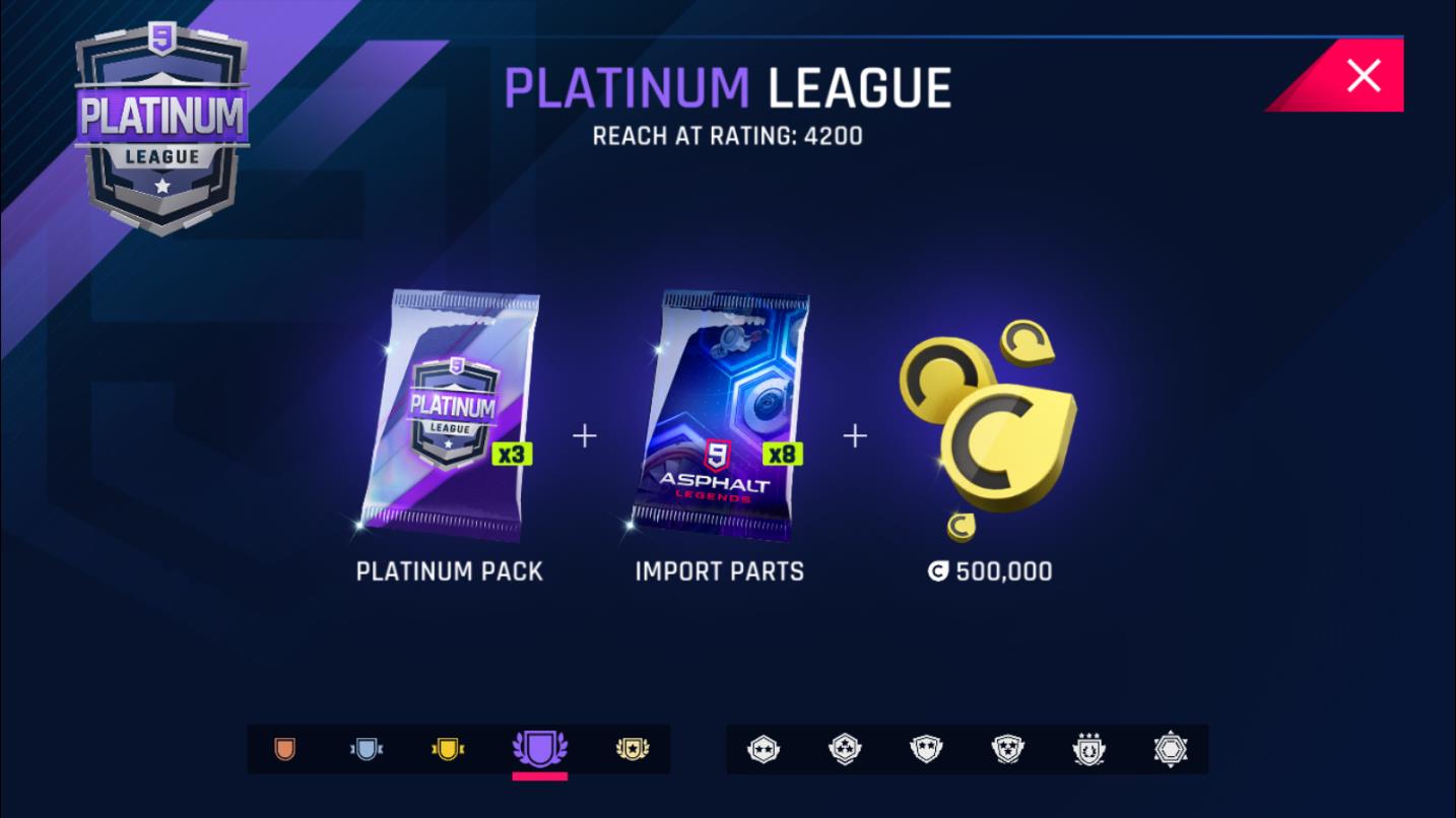 Asphalt 9: Legends on PC – The Complete Guide to Credits and Tokens