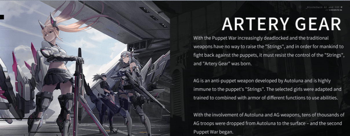 Découvrez la Tier List des Mechas les Mieux Classés dans Artery Gear: Fusion