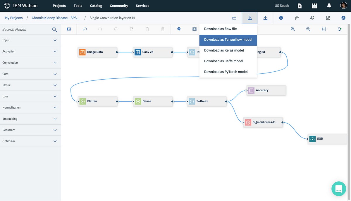 The Best AI Tools to Grow Your Business in 2024