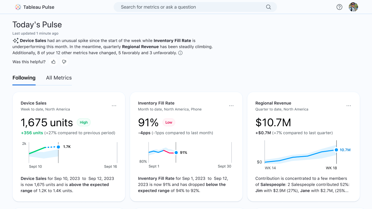 The Best AI Tools to Grow Your Business in 2024