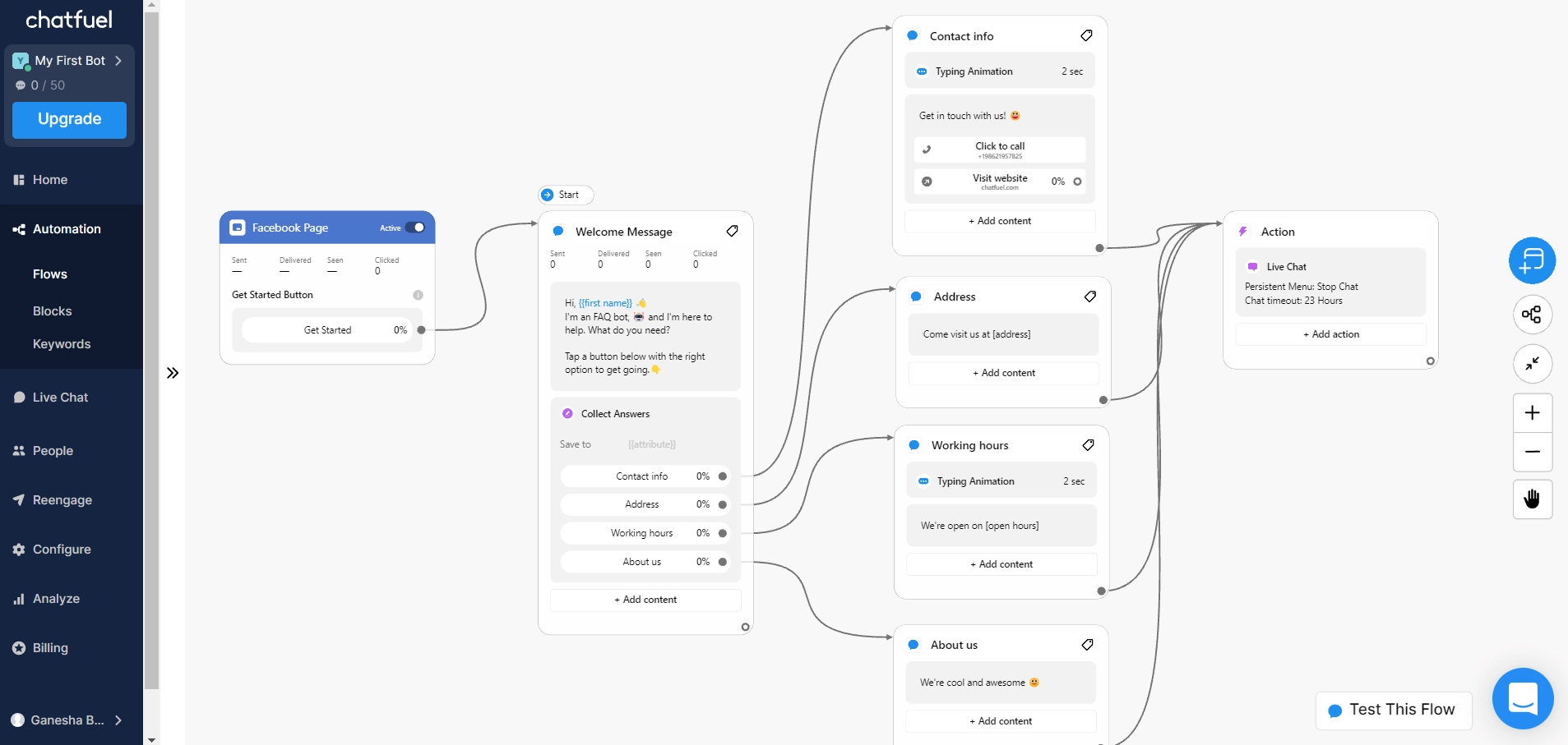 How to Use AI Tools to Build a Passive Income Stream