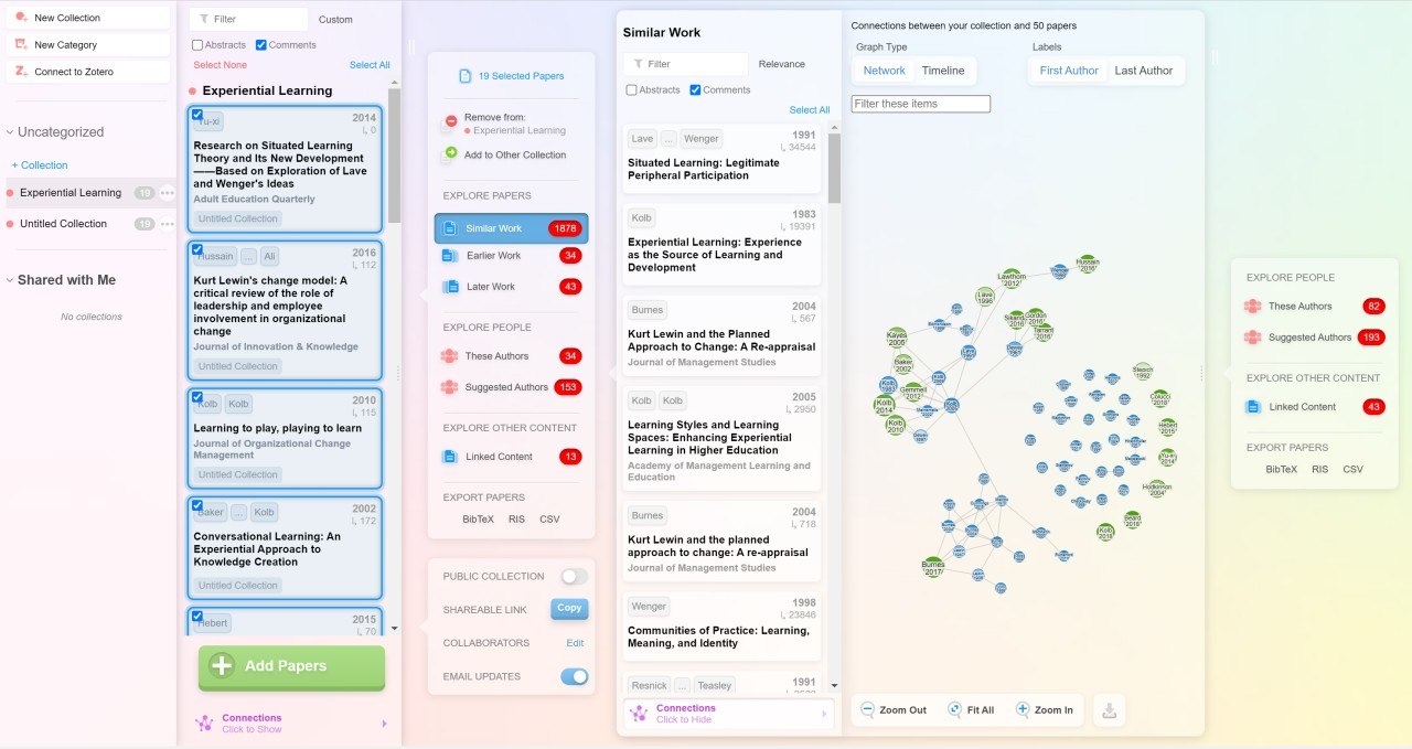 AI Tools for Research in 2024