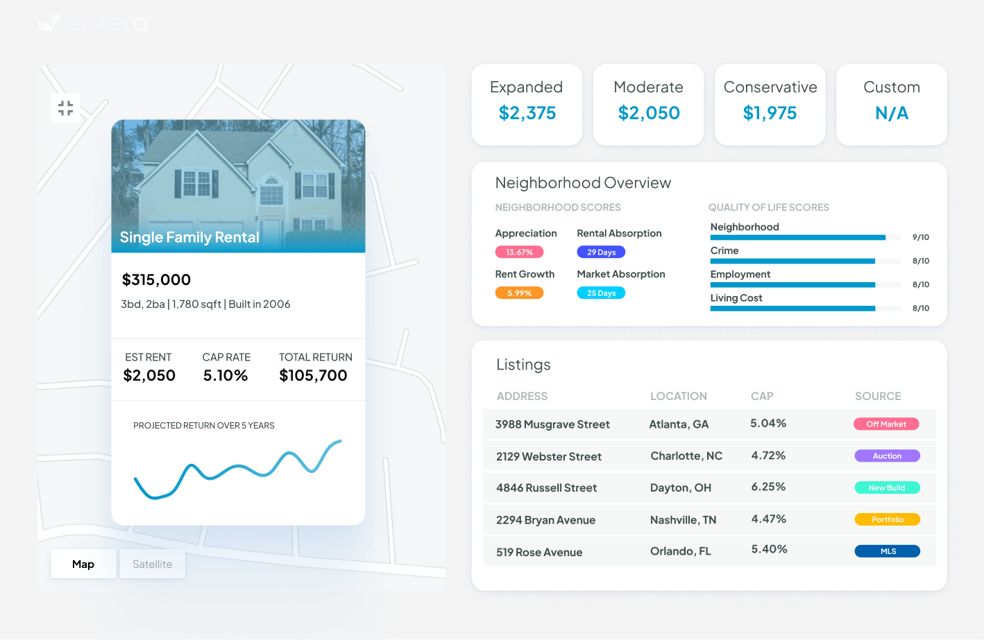 Revolutionize Your Real Estate Business with These AI Tools