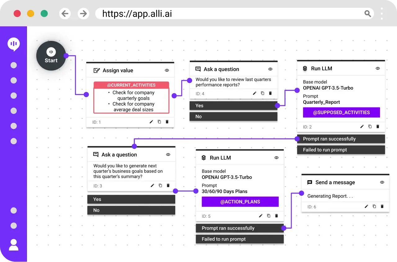 AI Tools to Boost SEO Efforts