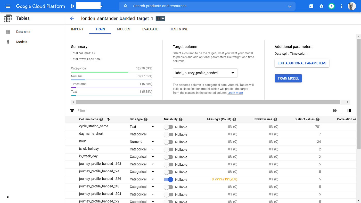 Top 10 AI Tools That Can Save You Time and Money