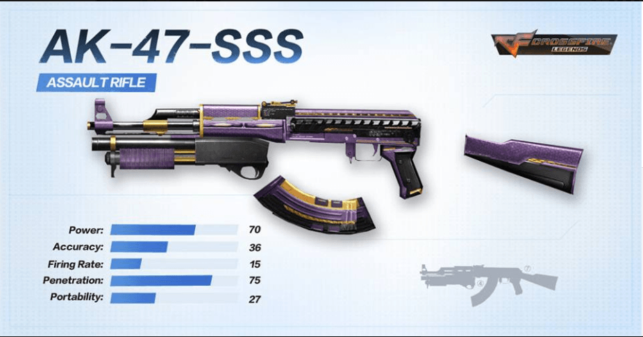 Crossfire Legends Weapons Guide: Where To Get Them, When To Use Them