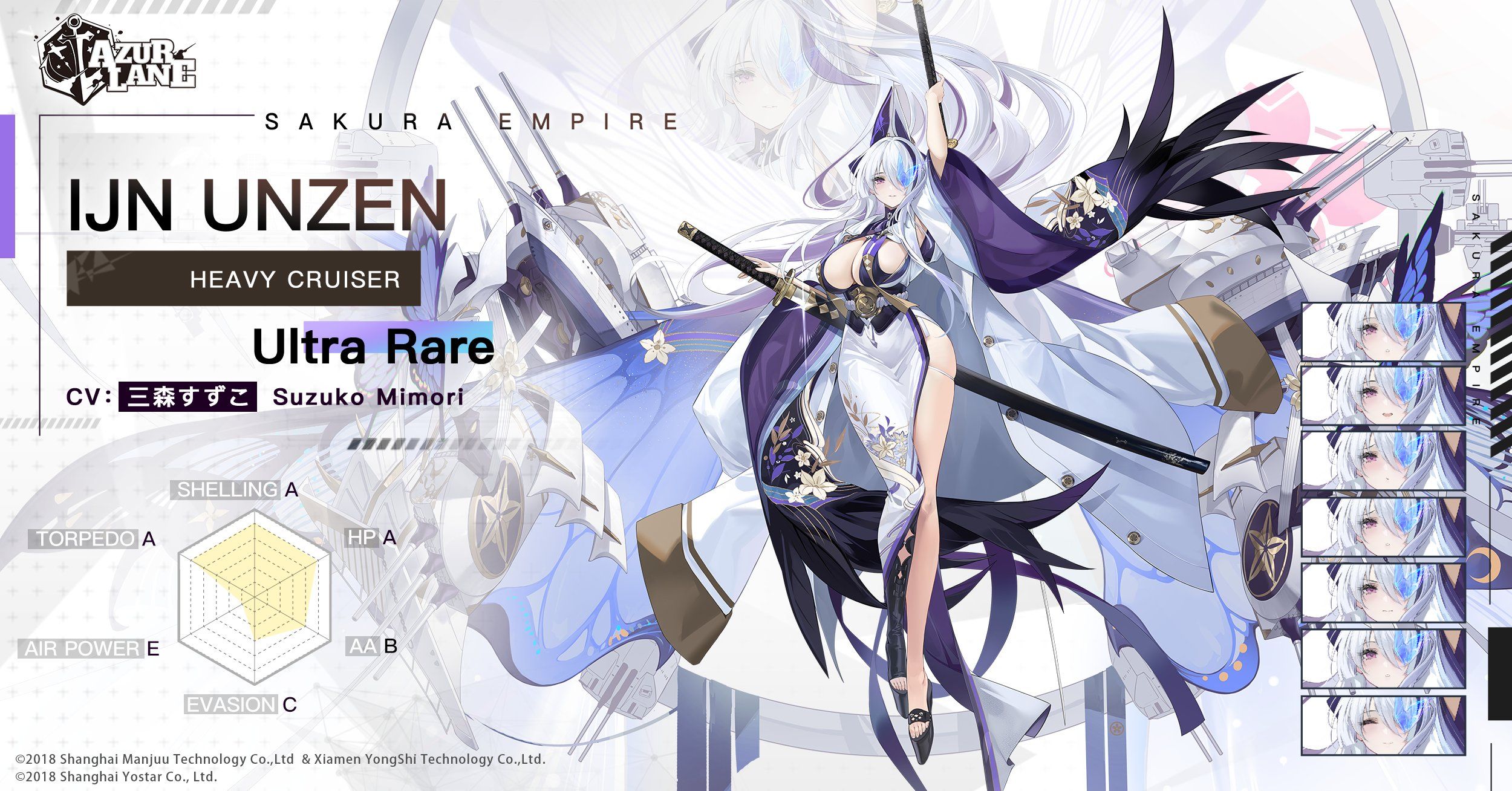 Azur Lane - Gear Tier List Guide