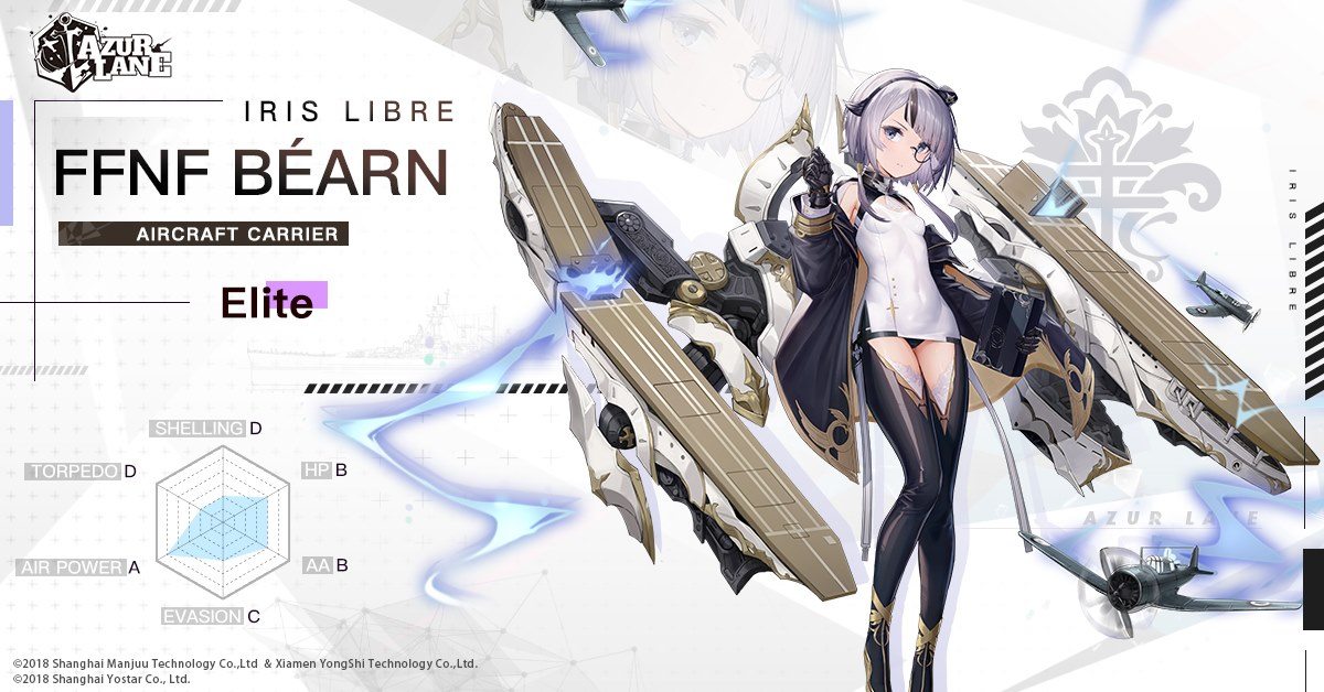 Azur Lane - Gear Tier List Guide