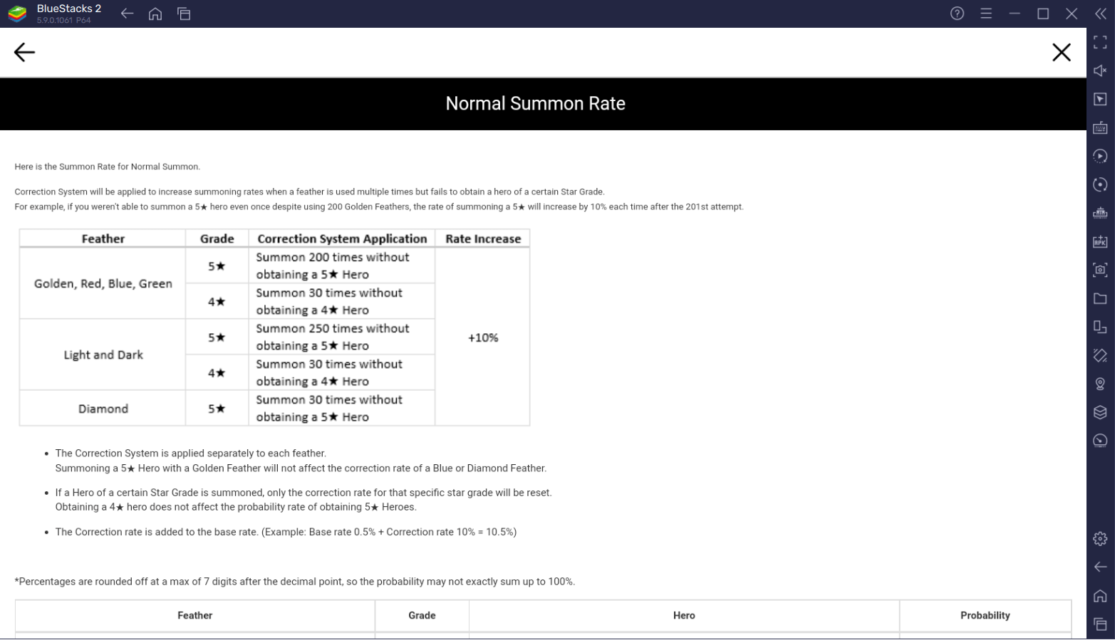 Optimisez Vos Premières Heures de Jeu dans Argent Twilight avec ce Guide du Reroll