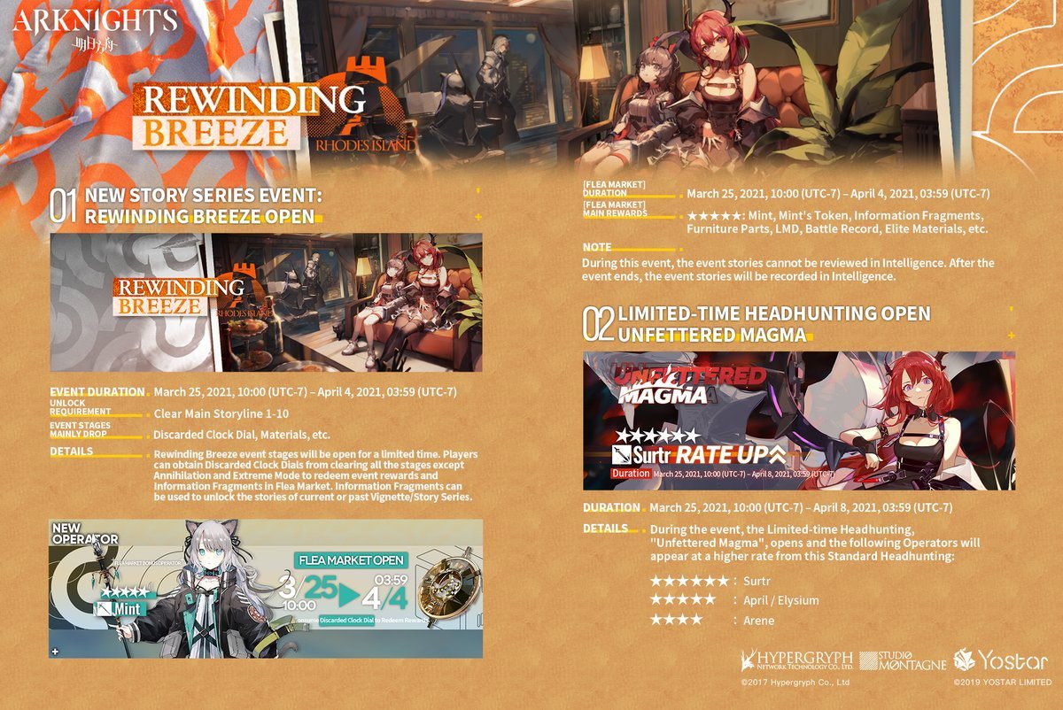 Rewinding Breeze, Upcoming Event of Arknights Announced