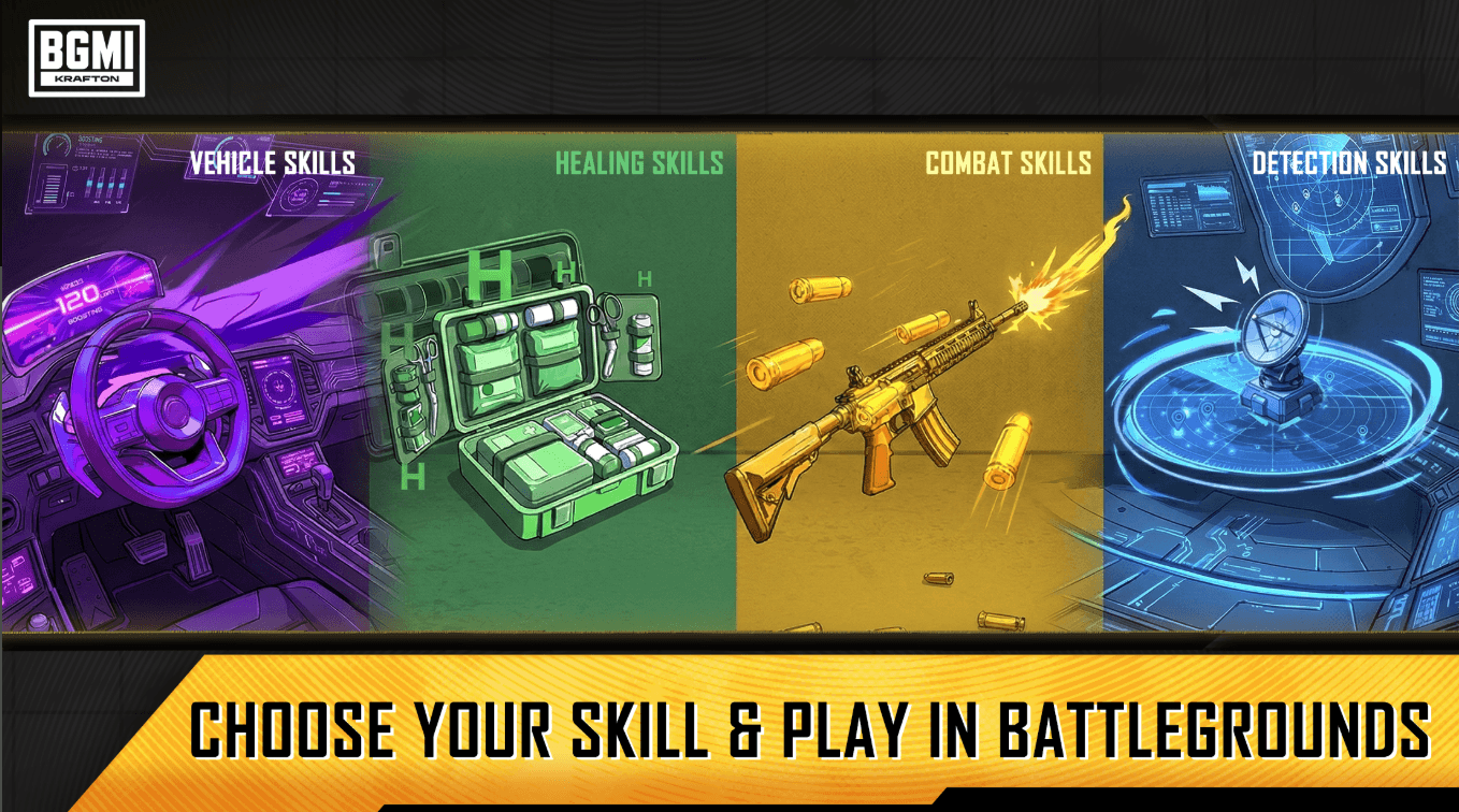 BGMI Rank System Guide - All Ranking Tiers Explained