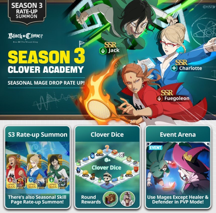 Black Clover M Season 3 Update – New Characters, Arena Changes, Burning Time Events, and more