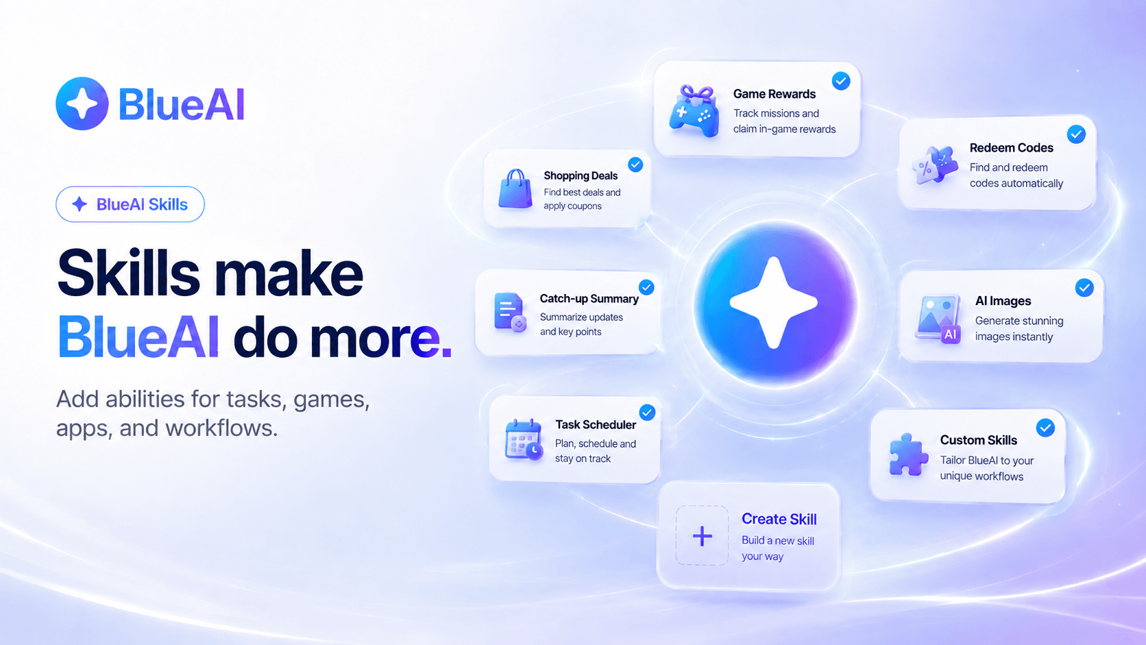 BlueAI Skills: Give Your AI Worker More Ways to Get Things Done