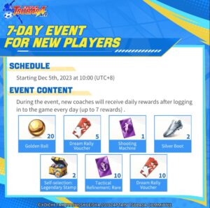 CAPTAIN TSUBASA: ACE – Participate in Global Launch Events to Get Juicy Rewards