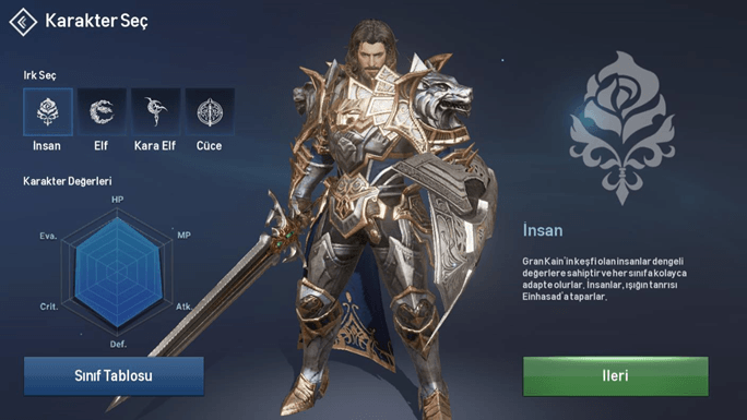 Lineage 2 Character Tr