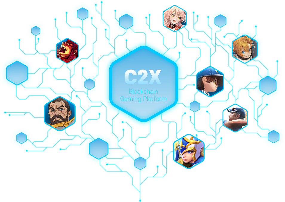 Экосистема блокчейна C2X представляет список игр и токен C2X
