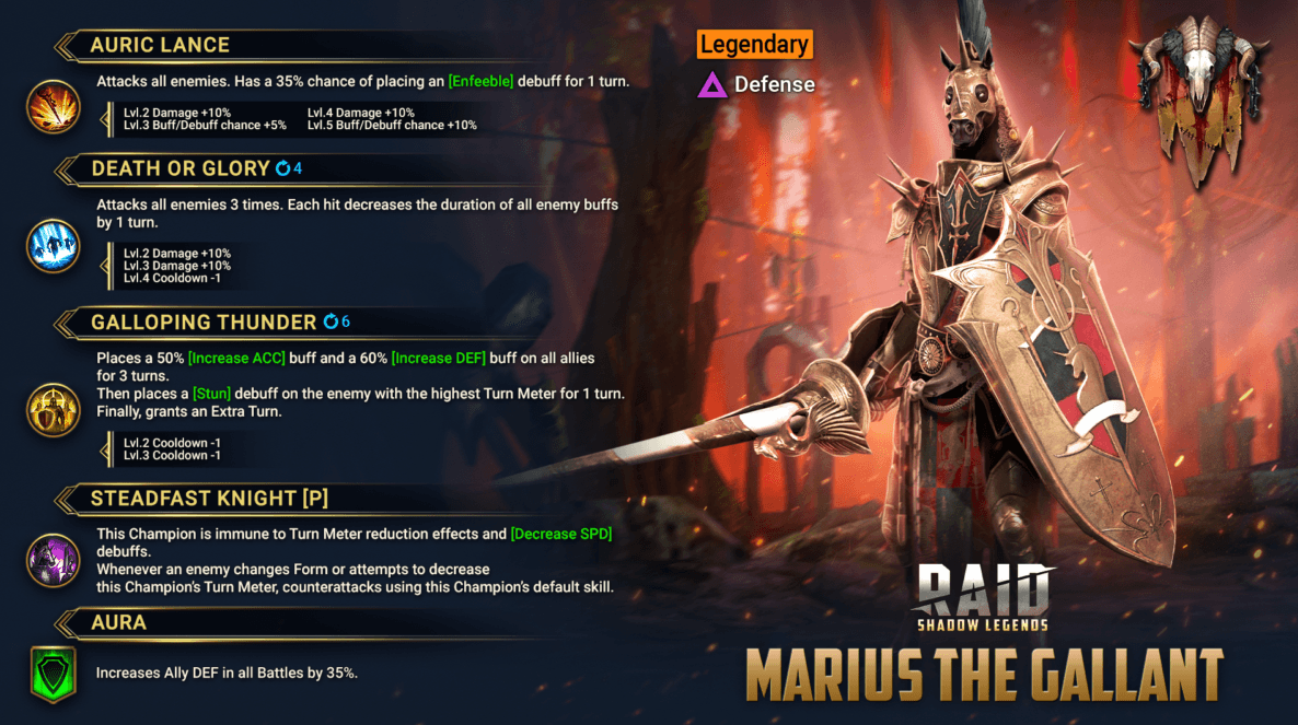 RAID: Shadow Legends  – Marius the Gallant Missions Guide