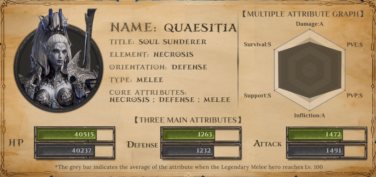 Dragonheir: Silent Gods New Hero Release: Quaesitia – Soul Sunderer