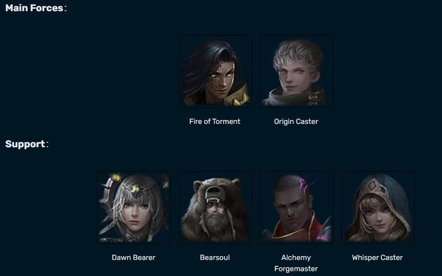 Dungeon Survivor 3: Dark Genesis – Best Formations to Use