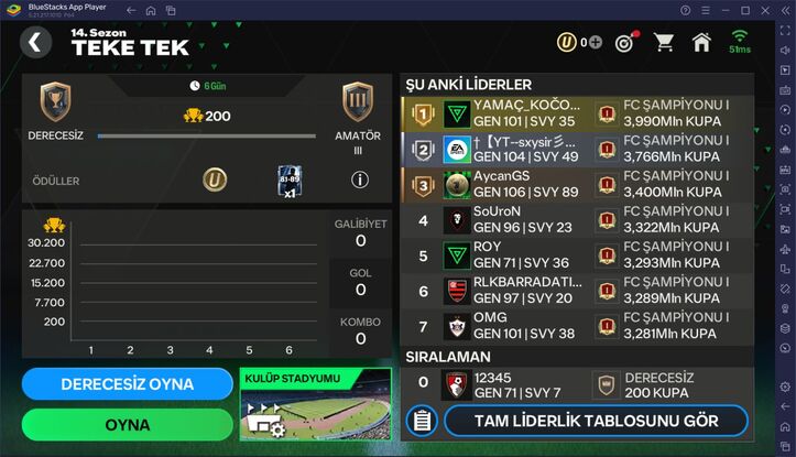 EA SPORTS FC™ Mobile Futbol Teke Tek Rehberi: İpuçları, Formasyonlar ve Stratejiler