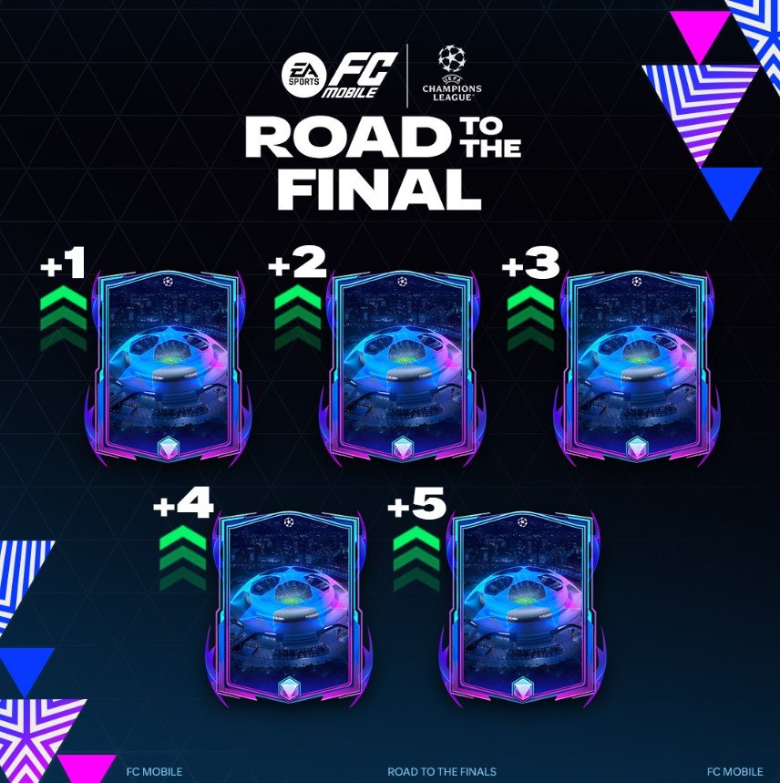 EA SPORTS FC MOBILE – A thorough guide for UCL Road to Final Event